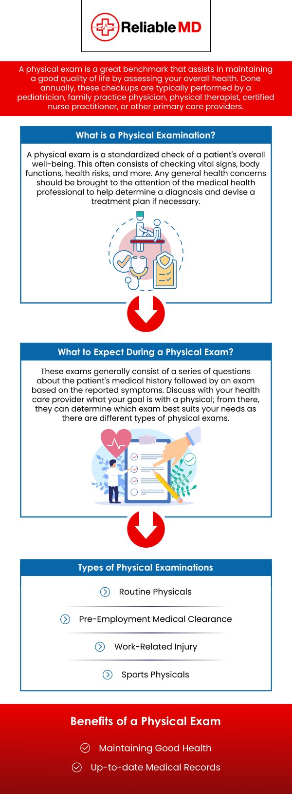 At Reliable MD we offer a wide variety of physical examinations for different needs such as DOT physicals, annual physicals, immigration physicals, and many more. For more information, contact us today or book an appointment online. We are conveniently located at 2801 Fruitville Rd Unit 140, Sarasota, FL 34237. At Reliable MD we offer a wide variety of physical examinations for different needs such as DOT physicals, annual physicals, immigration physicals, and many more. For more information, contact us today or book an appointment online. We are conveniently located at 2801 Fruitville Rd Unit 140, Sarasota, FL 34237.