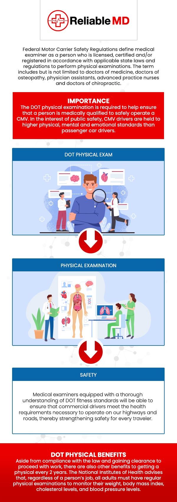 Convenient DOT physical exams are offered at Reliable MD. For more information, contact us today or book an appointment online. We are conveniently located at 2801 Fruitville Rd Unit 140, Sarasota, FL 34237. Convenient DOT physical exams are offered at Reliable MD. For more information, contact us today or book an appointment online. We are conveniently located at 2801 Fruitville Rd Unit 140, Sarasota, FL 34237.