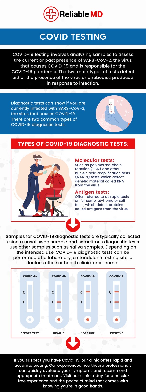 Regular exercise seems to offer protection against COVID, not only from catching the illness but also from developing serious diseases. For more information, contact us today at Reliable MD or book an appointment online. We are conveniently located at 2801 Fruitville Rd Unit 140, Sarasota, FL 34237. Regular exercise seems to offer protection against COVID, not only from catching the illness but also from developing serious diseases. For more information, contact us today at Reliable MD or book an appointment online. We are conveniently located at 2801 Fruitville Rd Unit 140, Sarasota, FL 34237.