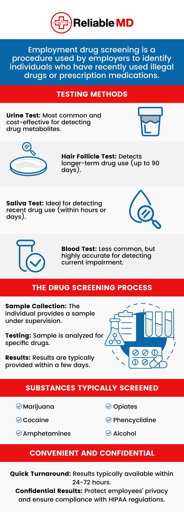 Pre-employment drug testing enables employers to make the best hiring decisions possible and helps avoid employees who may use drugs at work. For more information, contact us today at Reliable MD or book an appointment online. We are conveniently located at 2801 Fruitville Rd Unit 140, Sarasota, FL 34237. Pre-employment drug testing enables employers to make the best hiring decisions possible and helps avoid employees who may use drugs at work. For more information, contact us today at Reliable MD or book an appointment online. We are conveniently located at 2801 Fruitville Rd Unit 140, Sarasota, FL 34237.