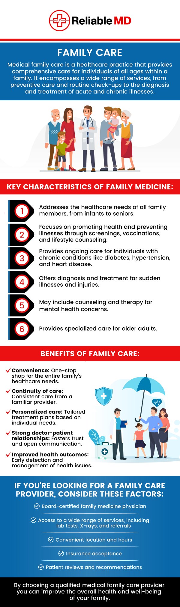 The family care doctors at Reliable MD will support you and your family’s health through every life stage. We offer safe, professional, and comprehensive care so that you can feel confident in making any and all decisions pertaining to your health. Contact us today for more information about our family medicine services or book an online appointment. We would love to be a part of your and your family’s healthcare journey. We are conveniently located at 2801 Fruitville Rd Unit 140, Sarasota, FL 34237. The family care doctors at Reliable MD will support you and your family’s health through every life stage. We offer safe, professional, and comprehensive care so that you can feel confident in making any and all decisions pertaining to your health. Contact us today for more information about our family medicine services or book an online appointment. We would love to be a part of your and your family’s healthcare journey. We are conveniently located at 2801 Fruitville Rd Unit 140, Sarasota, FL 34237.