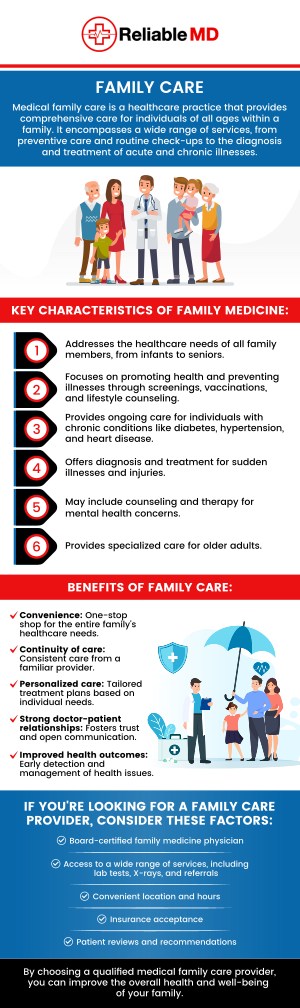 The family care doctors at Reliable MD will support you and your family’s health through every life stage. We offer safe, professional, and comprehensive care so that you can feel confident in making any and all decisions pertaining to your health. Contact us today for more information about our family medicine services or book an online appointment. We would love to be a part of your and your family’s healthcare journey. We are conveniently located at 2801 Fruitville Rd Unit 140, Sarasota, FL 34237. The family care doctors at Reliable MD will support you and your family’s health through every life stage. We offer safe, professional, and comprehensive care so that you can feel confident in making any and all decisions pertaining to your health. Contact us today for more information about our family medicine services or book an online appointment. We would love to be a part of your and your family’s healthcare journey. We are conveniently located at 2801 Fruitville Rd Unit 140, Sarasota, FL 34237.