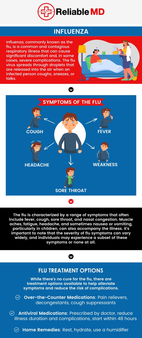 Flu season typically falls sometime between the start of fall and the end of spring. Flu gets passed around every year, with some years being worse than others. Immunizations are available at Reliable MD. For more information, contact us today or book an appointment online. We are conveniently located at 2801 Fruitville Rd Unit 140, Sarasota, FL 34237. Flu season typically falls sometime between the start of fall and the end of spring. Flu gets passed around every year, with some years being worse than others. Immunizations are available at Reliable MD. For more information, contact us today or book an appointment online. We are conveniently located at 2801 Fruitville Rd Unit 140, Sarasota, FL 34237.