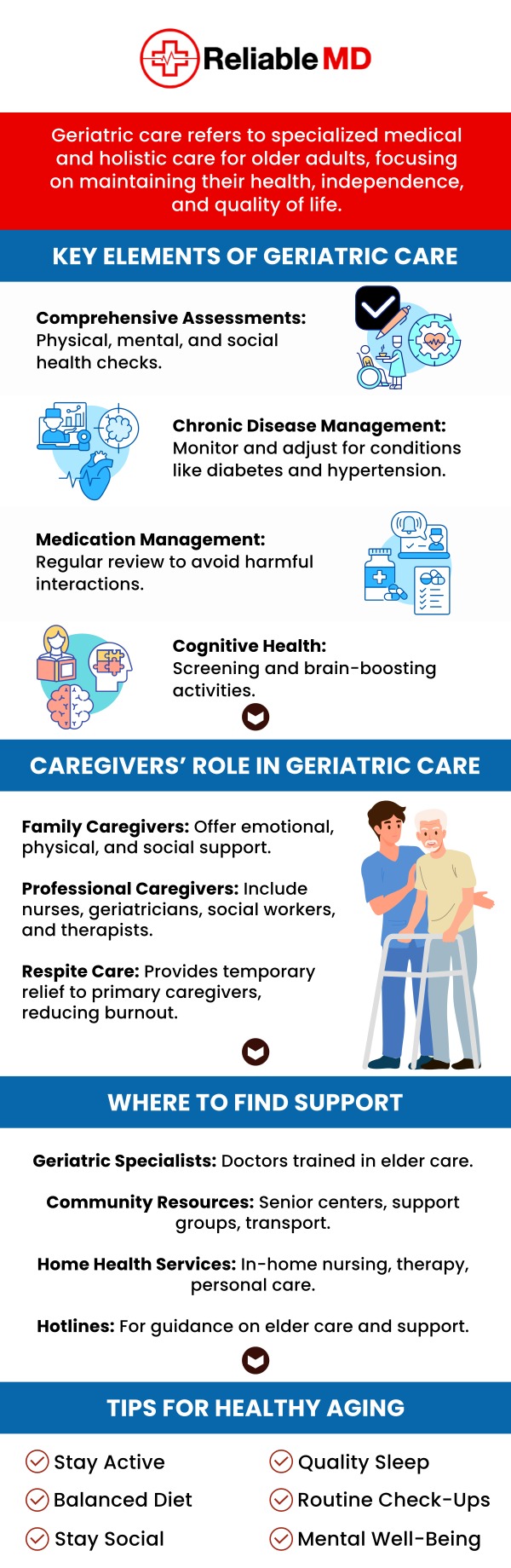Choosing the right doctor for seniors is essential for addressing their unique healthcare needs. At Reliable MD, our experienced team specializes in geriatric care, offering personalized treatment for age-related health concerns such as chronic conditions, mobility issues and overall health support. We focus on preventive care, managing existing conditions, improving quality of life and ensuring seniors receive compassionate and comprehensive care. For more information, please contact us or schedule an appointment online. We are conveniently located at 2801 Fruitville Rd Unit 140, Sarasota, FL 34237. Choosing the right doctor for seniors is essential for addressing their unique healthcare needs. At Reliable MD, our experienced team specializes in geriatric care, offering personalized treatment for age-related health concerns such as chronic conditions, mobility issues and overall health support. We focus on preventive care, managing existing conditions, improving quality of life and ensuring seniors receive compassionate and comprehensive care. For more information, please contact us or schedule an appointment online. We are conveniently located at 2801 Fruitville Rd Unit 140, Sarasota, FL 34237.