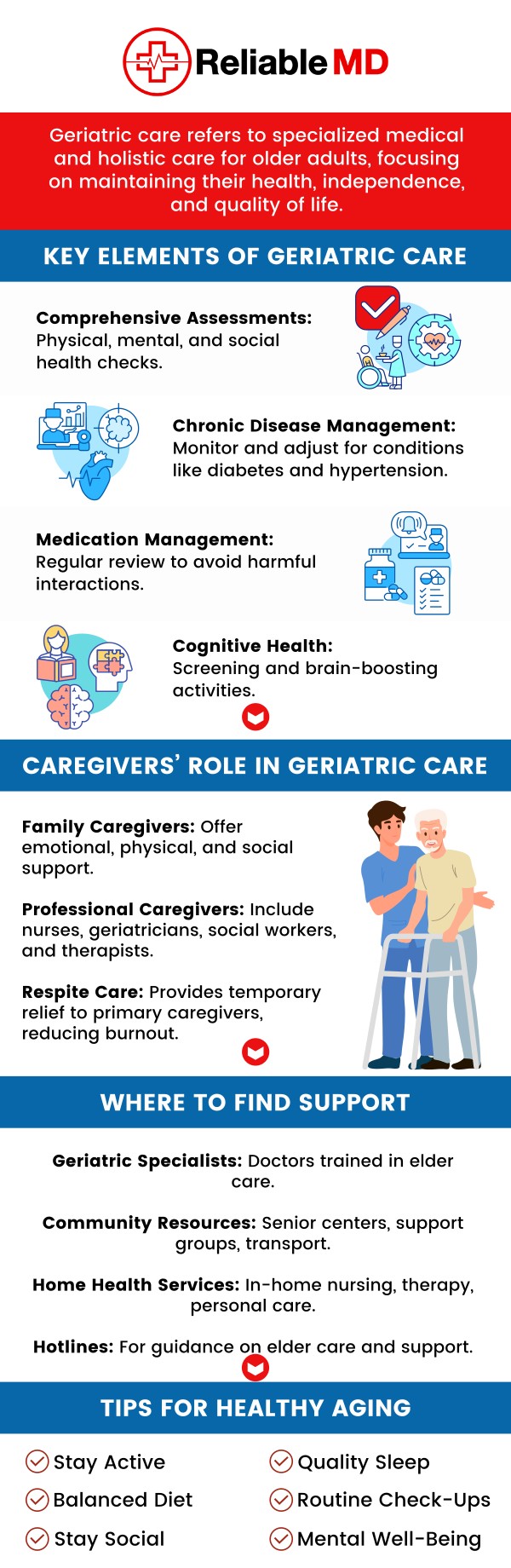 Geriatric services are frequently suggested for people 65 and older as they may have unique medical, social, and emotional needs. The requirement for geriatric services, however, may differ based on a person's health status, functional capacity, and living situation. At Reliable MD, our experienced primary care physicians offered specialized and comprehensive care for a wide range of geriatric conditions. For more information, contact us today or book an appointment online. We are conveniently located at 2801 Fruitville Rd Unit 140, Sarasota, FL 34237. Geriatric services are frequently suggested for people 65 and older as they may have unique medical, social, and emotional needs. The requirement for geriatric services, however, may differ based on a person's health status, functional capacity, and living situation. At Reliable MD, our experienced primary care physicians offered specialized and comprehensive care for a wide range of geriatric conditions. For more information, contact us today or book an appointment online. We are conveniently located at 2801 Fruitville Rd Unit 140, Sarasota, FL 34237.