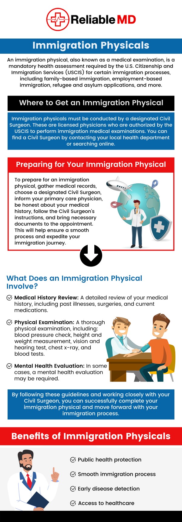 Get trusted and comprehensive care at Reliable MD. For more information about our immigration resources, or to ask any questions you may have contact us at your earliest convenience or book an appointment online. We are conveniently located at 2801 Fruitville Rd Unit 140, Sarasota, FL 34237. Get trusted and comprehensive care at Reliable MD. For more information about our immigration resources, or to ask any questions you may have contact us at your earliest convenience or book an appointment online. We are conveniently located at 2801 Fruitville Rd Unit 140, Sarasota, FL 34237.