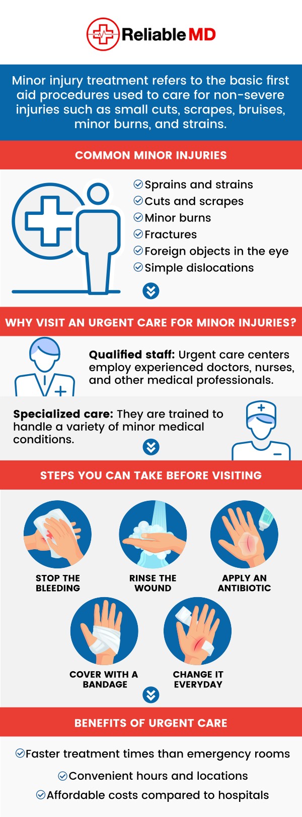 Here at Reliable MD, we offer injury assessment services for the early detection and prevention of medical problems and serious health conditions. For more information, contact us today or book an appointment online. We are conveniently located at 2801 Fruitville Rd Unit 140, Sarasota, FL 34237. Here at Reliable MD, we offer injury assessment services for the early detection and prevention of medical problems and serious health conditions. For more information, contact us today or book an appointment online. We are conveniently located at 2801 Fruitville Rd Unit 140, Sarasota, FL 34237.